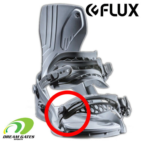 楽天市場】flux ftmの通販