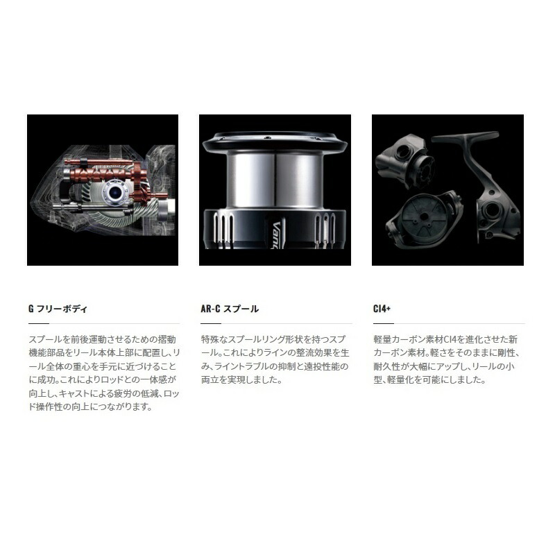 楽天市場】シマノ 22ミラベル 2500SHG / スピニングリール 【釣具 釣り