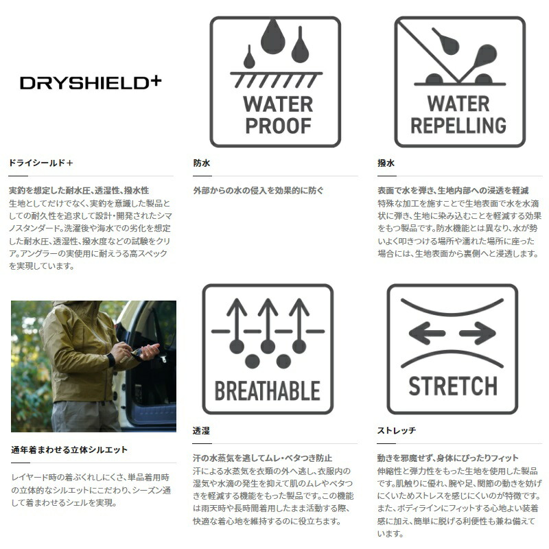 楽天市場】シマノ RA-025W ショートレインジャケット XL チャコール