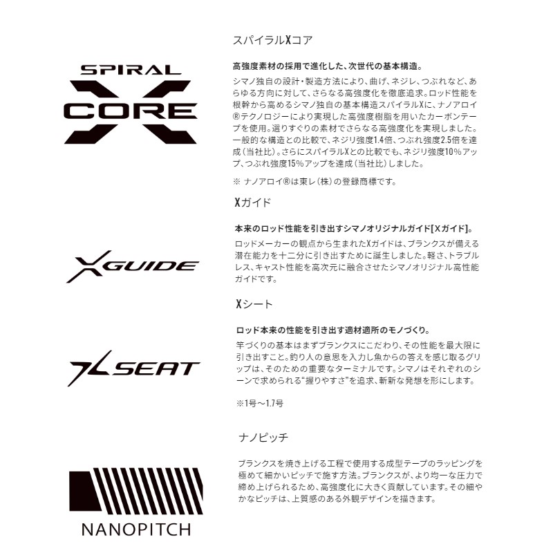 楽天市場】シマノ 22 ベイシス 1.2-480 /磯竿 : 釣具のFTO