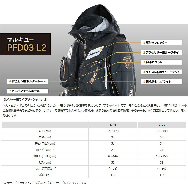 楽天市場】マルキュー PFD03 L2 ライフジャケット L-LL レッド : 釣具のFTO