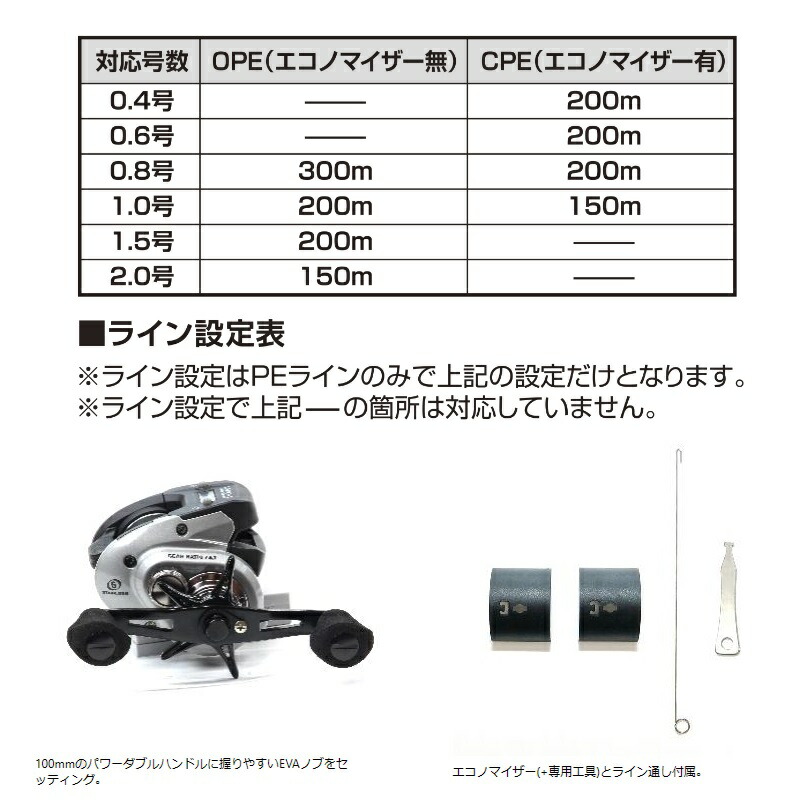 楽天市場】プロックス VDTR150 バルトムデジ棚 R150 : 釣具のFTO