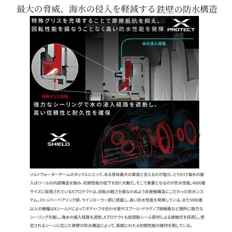 楽天市場】シマノ 24ストラディック SW 8000HG / スピニングリール