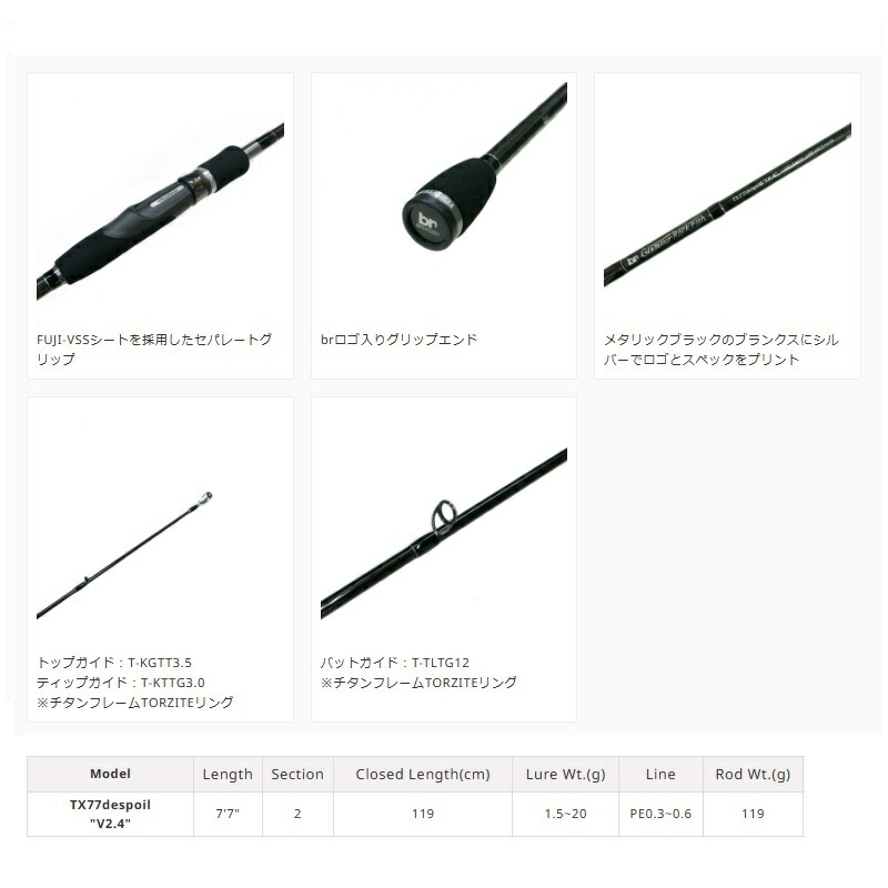 楽天市場】ブリーデン グラマーロックフィッシュ V2.4 GRF-TX77despoil