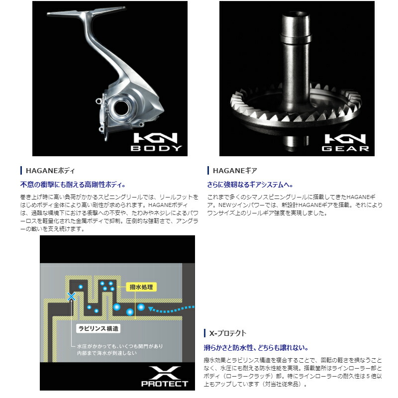 楽天市場】シマノ 20 ツインパワー 2500S / スピニングリール【在庫