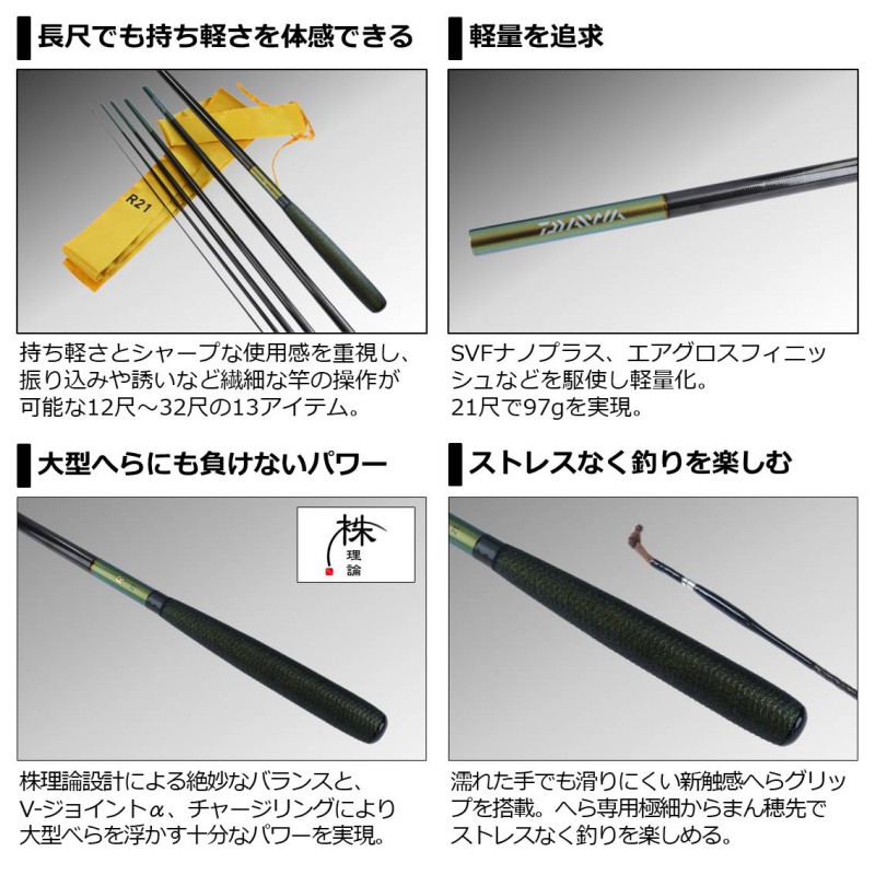 楽天市場】ダイワ(Daiwa) ヘラ R 12 【釣具 釣り具】 : 釣具のFTO