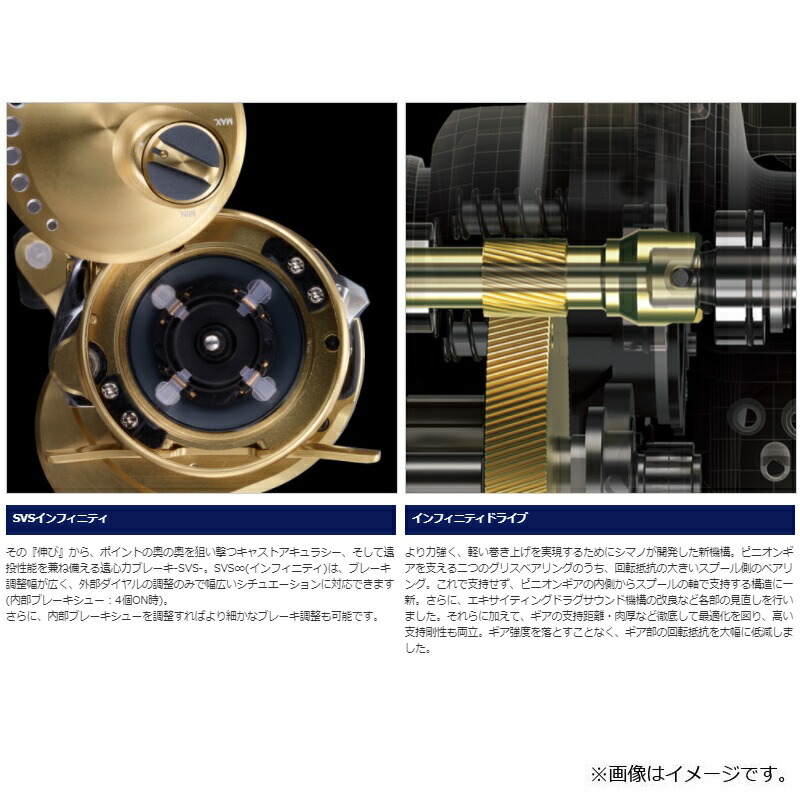 楽天市場】シマノ 21 カルカッタコンクエスト 101 / ベイトリール