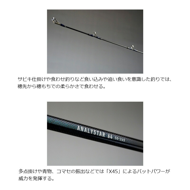 楽天市場】ダイワ(Daiwa) アナリスター64 50-330 【釣具 釣り具