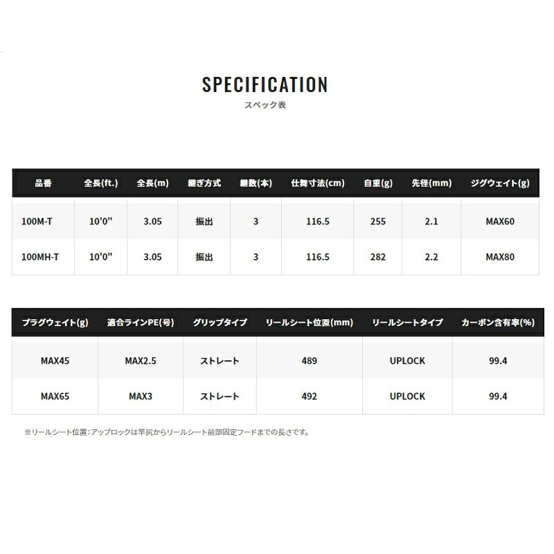 楽天市場】シマノ 21 コルトスナイパーBB S100M-T / ショアジギング