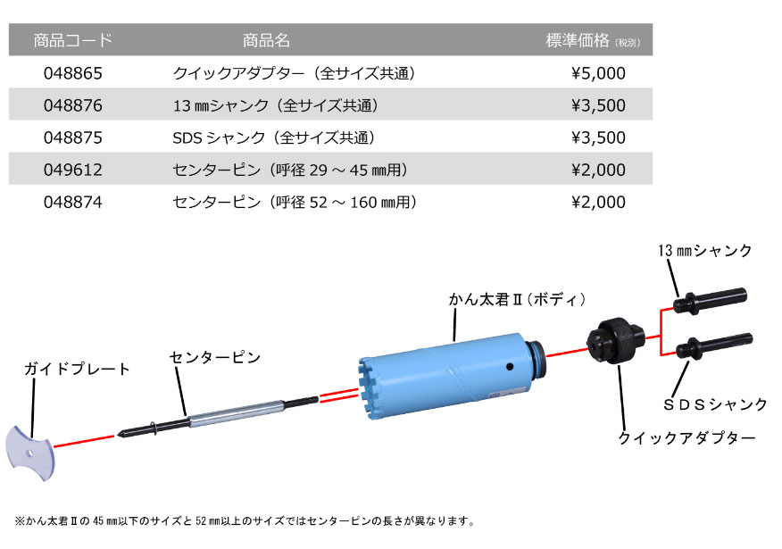 楽天市場】【シブヤ】（ドライビット かん太君2用）センターピン（呼径