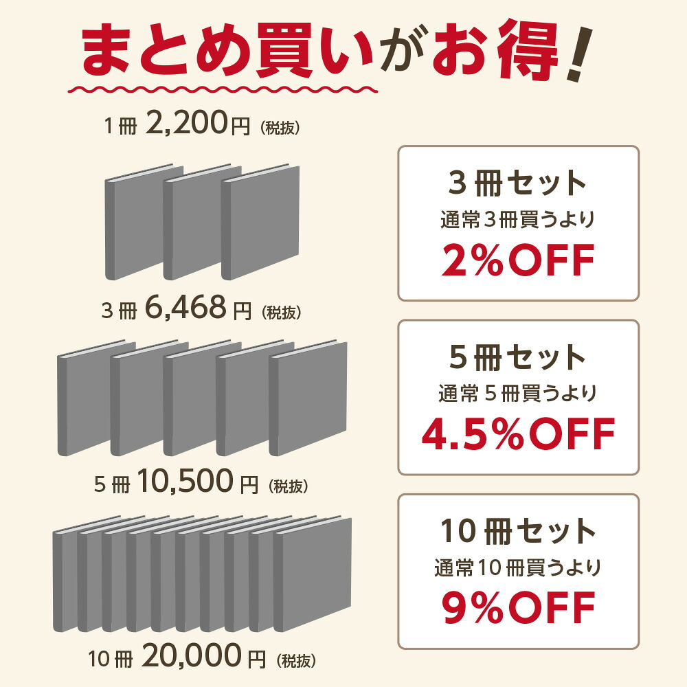 楽天市場】【楽天1位】【楽天累計販売数 230,000冊突破】1年1冊 L判6面