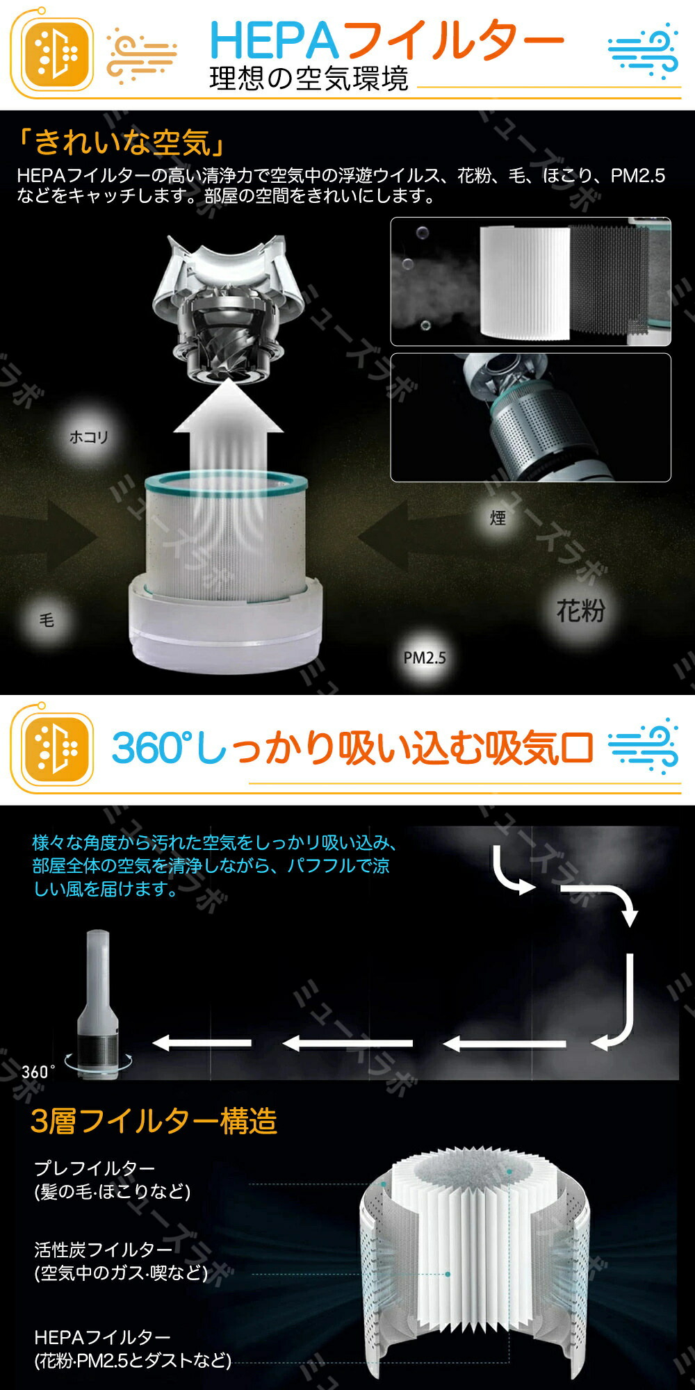 楽天市場】【楽天1位 正規品 2年保証】invitop セラミックヒーター