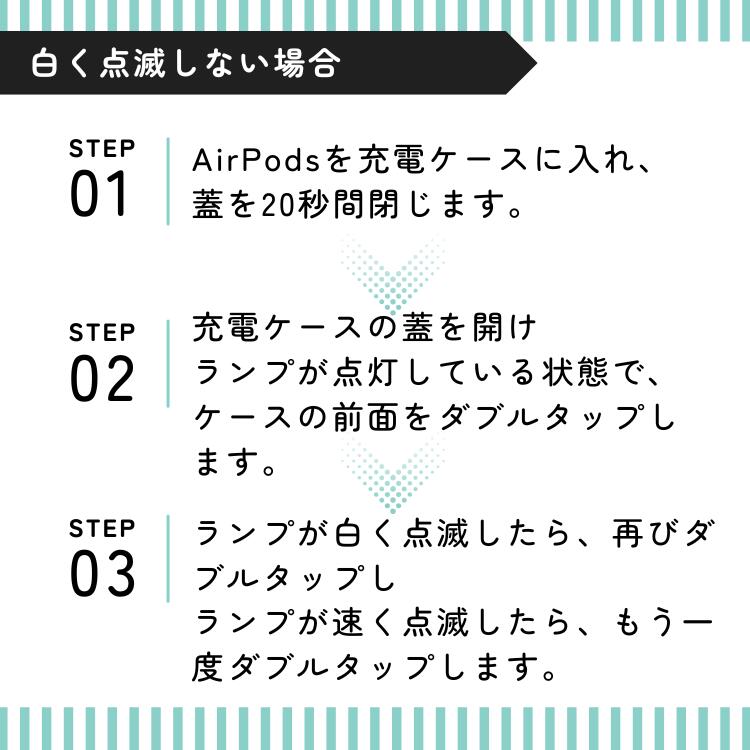 楽天市場】【未使用】左耳のみ Apple AirPods 4 ANC アクティブノイズ