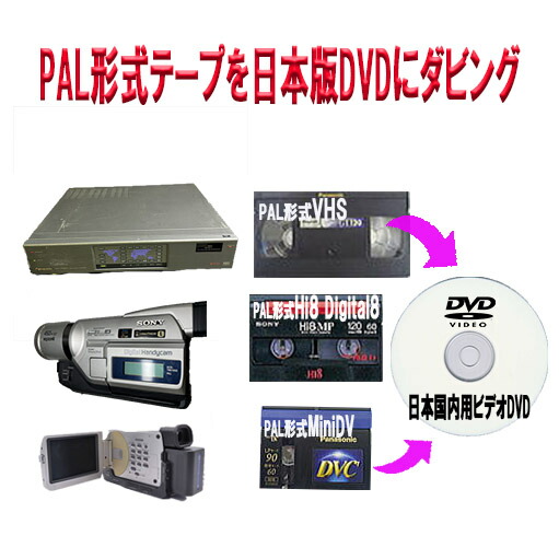楽天市場】PAL (海外製) の テープ (VHS VHS-C Hi8 MiniDV)を 日本規格