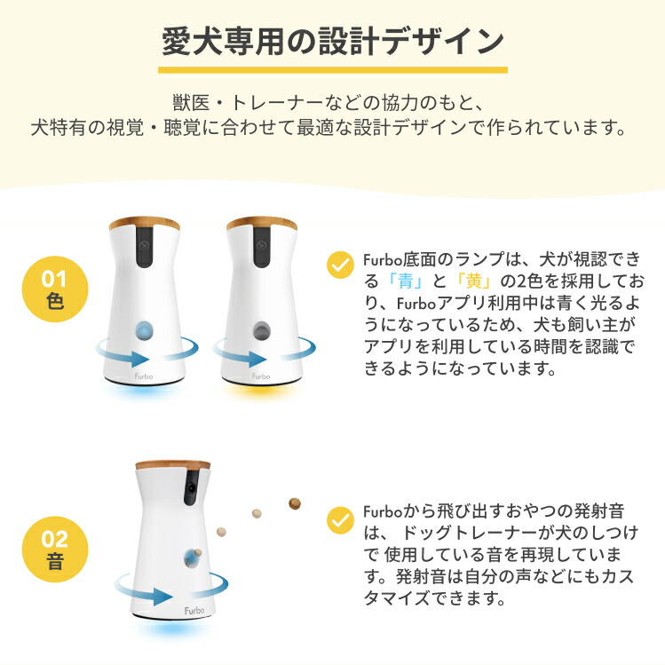 楽天市場】【新型】Furboドッグカメラ 360°ビュー プレミア定額