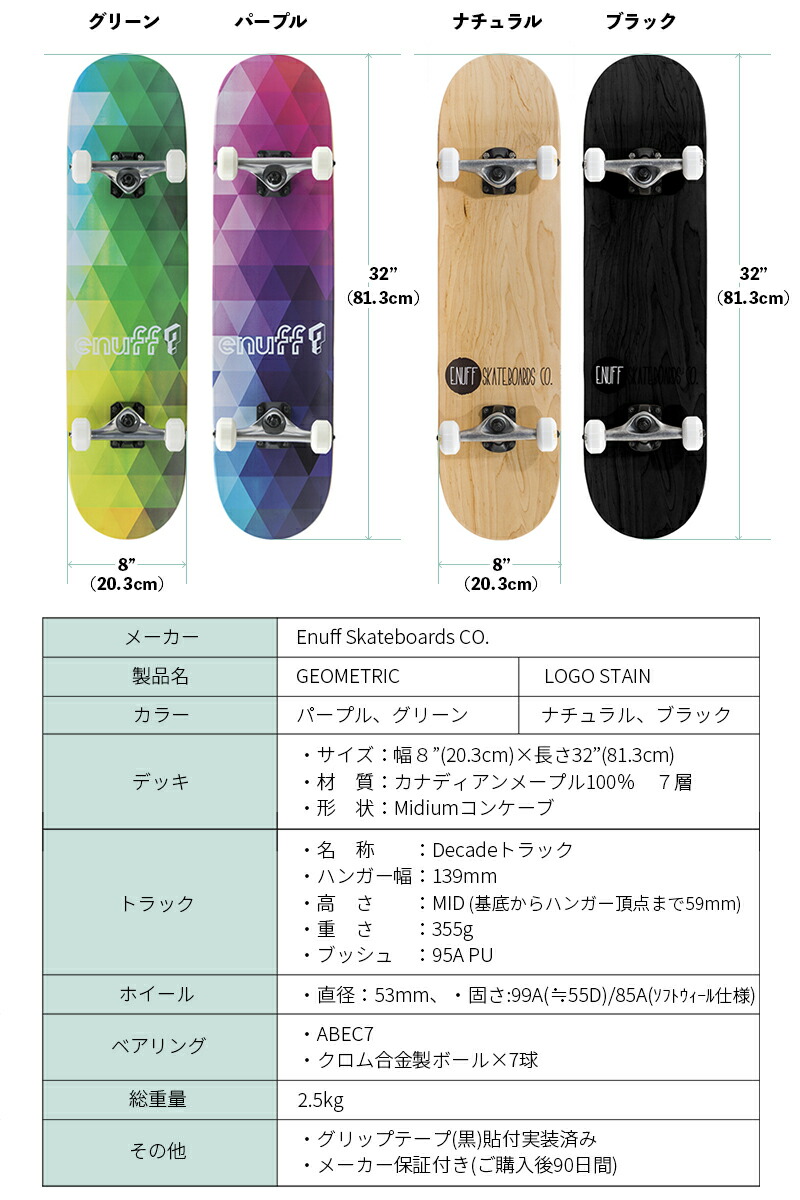 楽天市場】【圧倒的高評価4.7点】 スケートボード スケボー