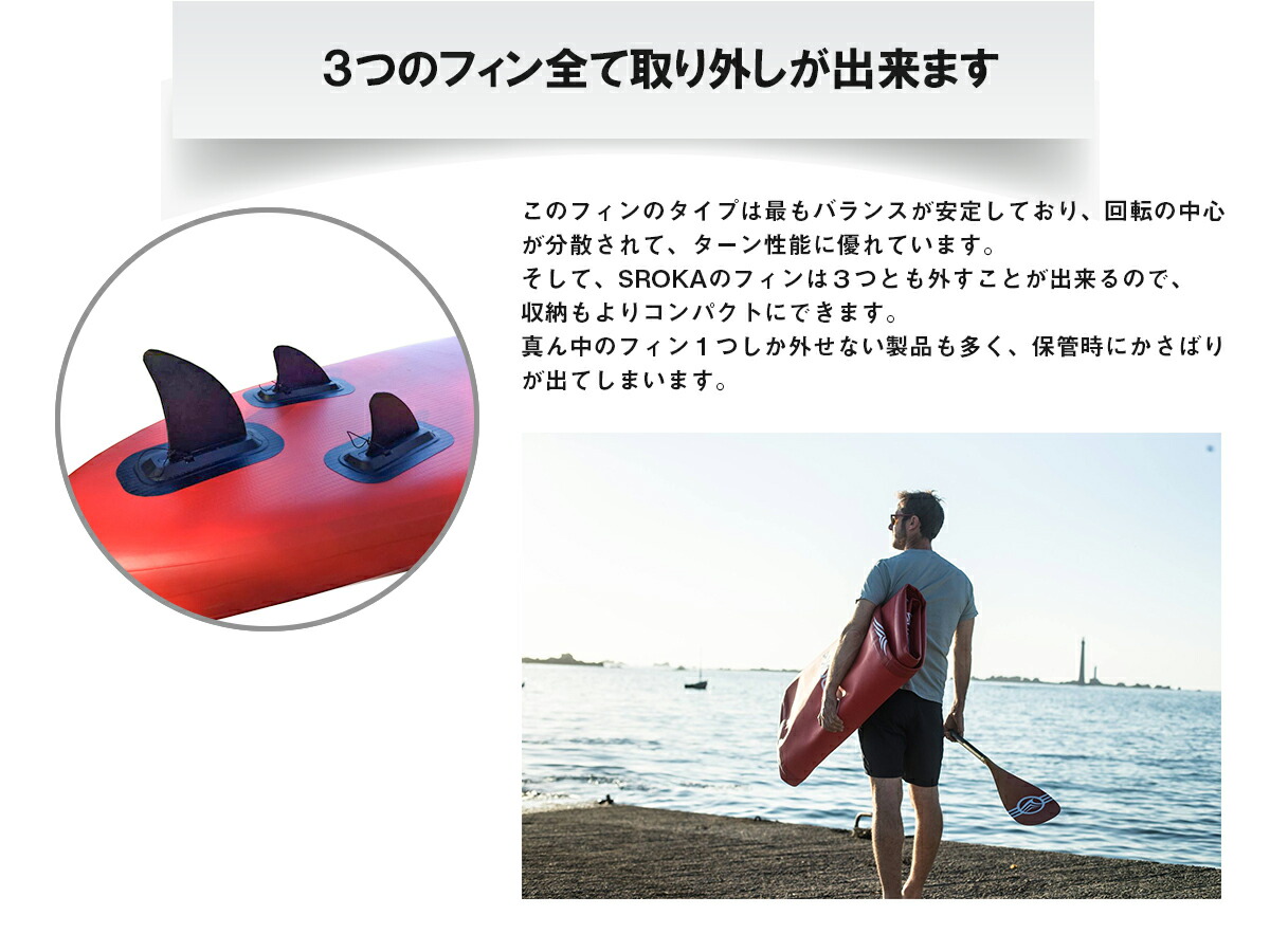 楽天市場】【世界チャンピオンが考案した】サップボード SUP サップ