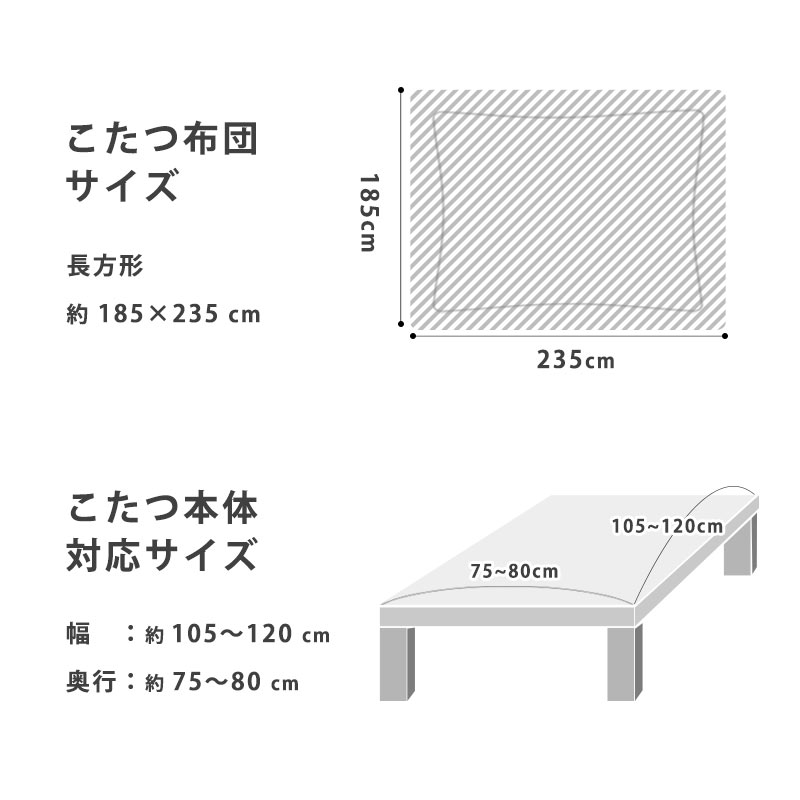 楽天市場】【クーポンで200円OFF】マイクロファイバー リバーシブル