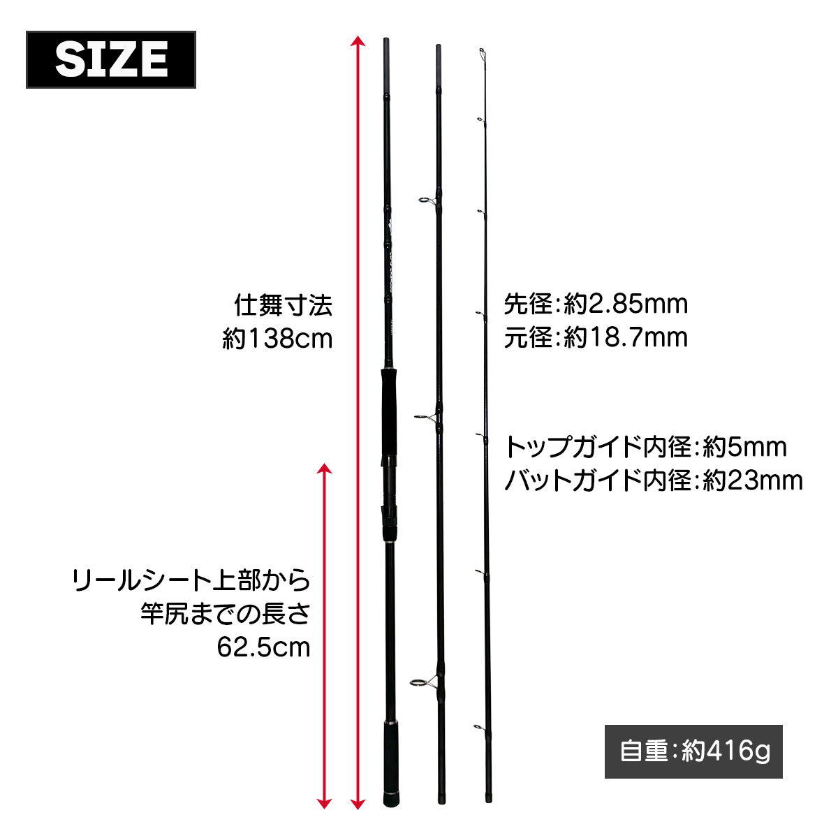 楽天市場】ショアキャスティング ロッド 並継 3ピース ショアジギング