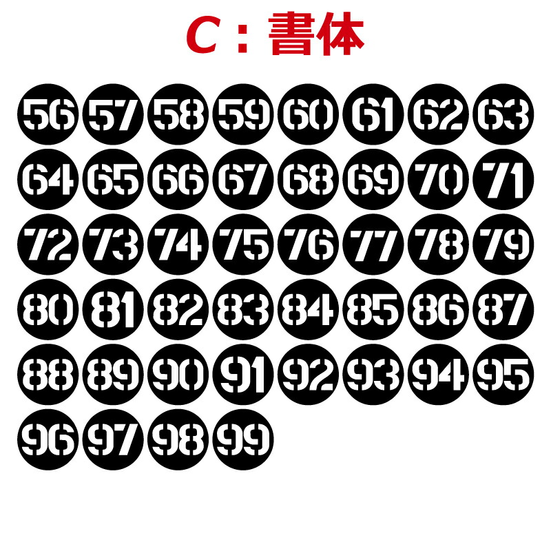 楽天市場】2桁 ゼッケン ステンシル書体 ナンバー 数字 丸型