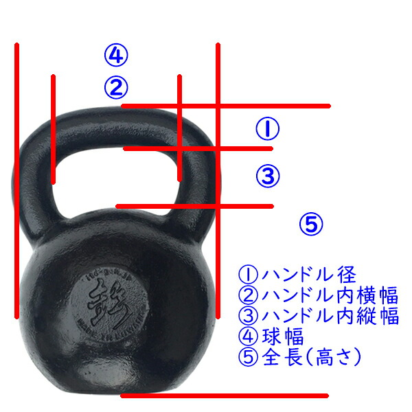 楽天市場】日本製ハードスタイルケトルベル（24kg） [伊藤鉉鋳工所