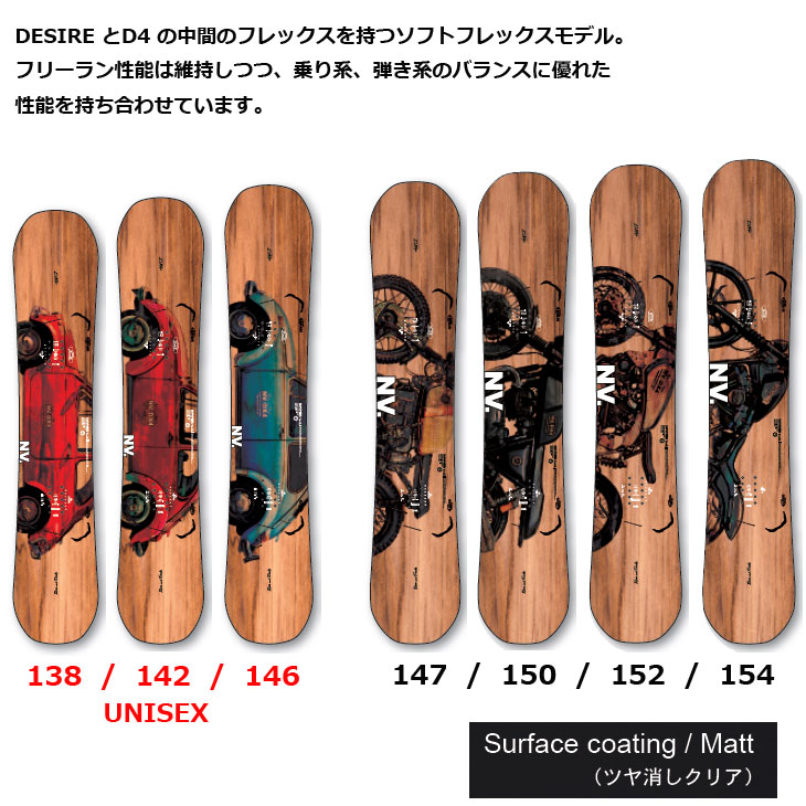 楽天市場】24-25 NOVEMBER ノベンバー スノーボード DX4 ディー