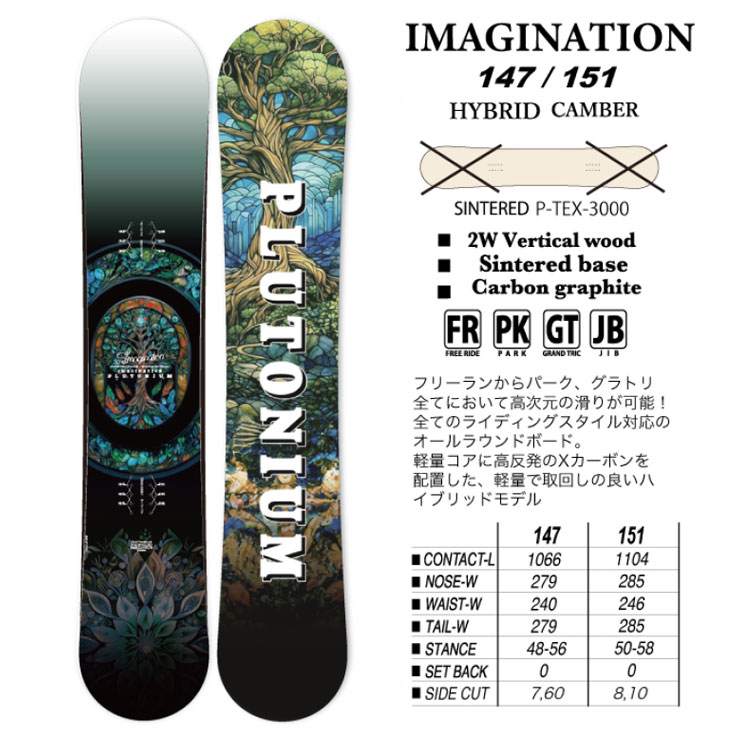 楽天市場】25-26 PLUTONIUM プルトニウム スノーボード 板