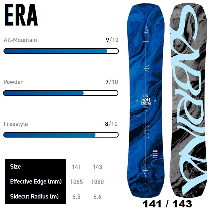 楽天市場】25-26 サブリナ SABRINA SNOWBOARD スノーボード !! ERA