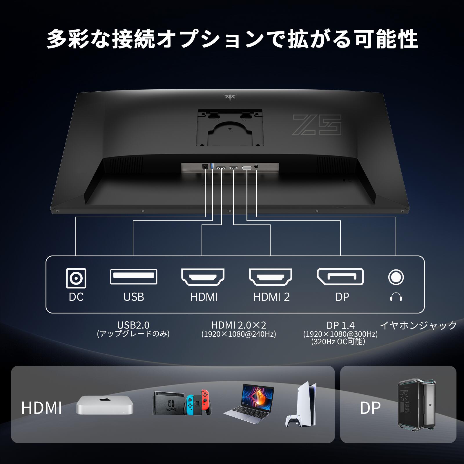楽天市場】【20％OFFクーポン！】ゲーミングモニター 24.5インチ FHD