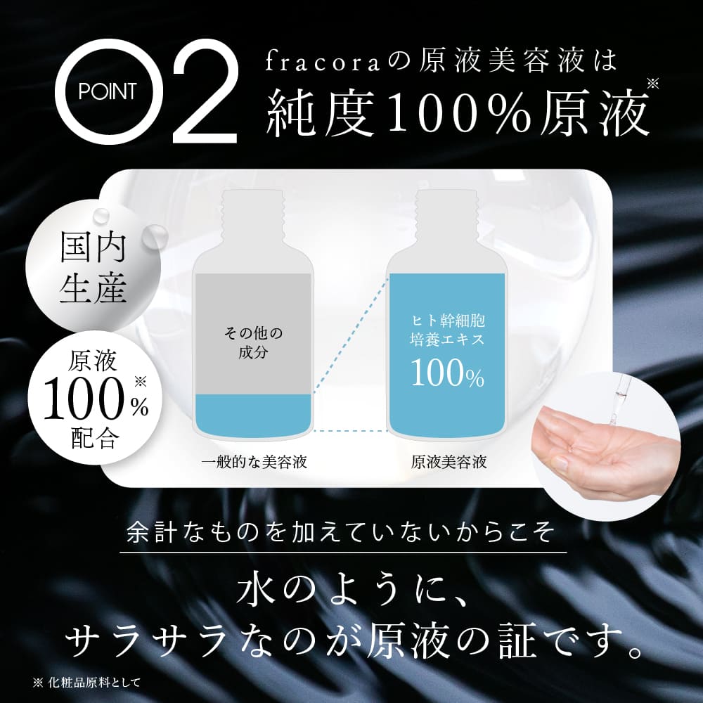 FRACORA ヒトカン原液LP 30ml ×2、クリーム65g ×2セット ヒト幹細胞