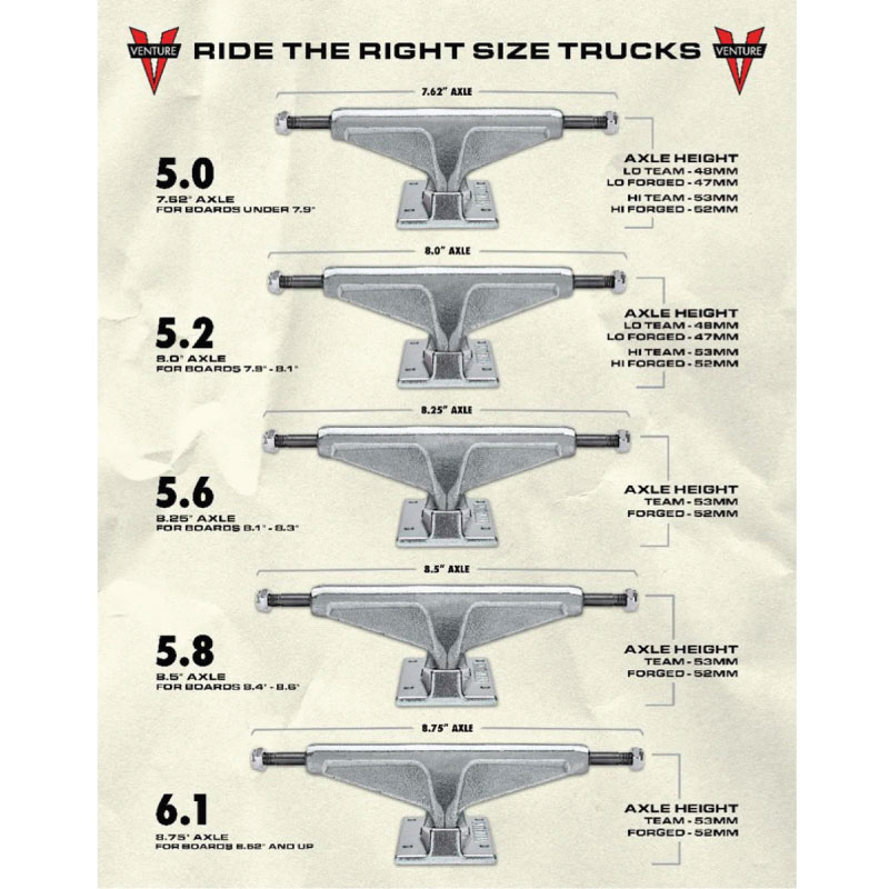 楽天市場】ベンチャー トラック V8 ERIC KOSTON 5.2 5.6 5.8HI VENTURE
