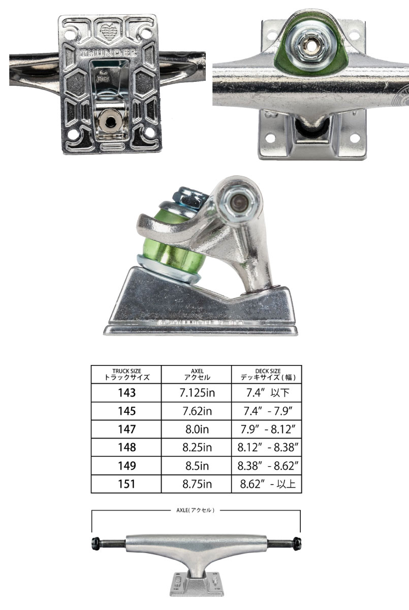 楽天市場】サンダー トラック サンダー ポリッシュド ライト 2 セット