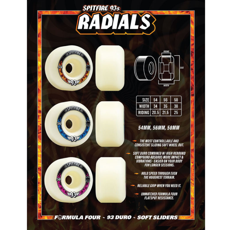 楽天市場】スピットファイアー ウィール SPITFIRE WHEEL F4 93DURO