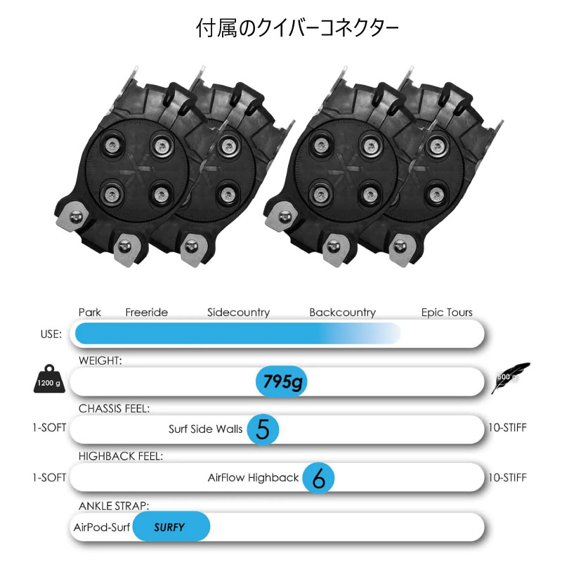 楽天市場】カラコラム プライム コネクト レイバック KARAKORAM PRIME