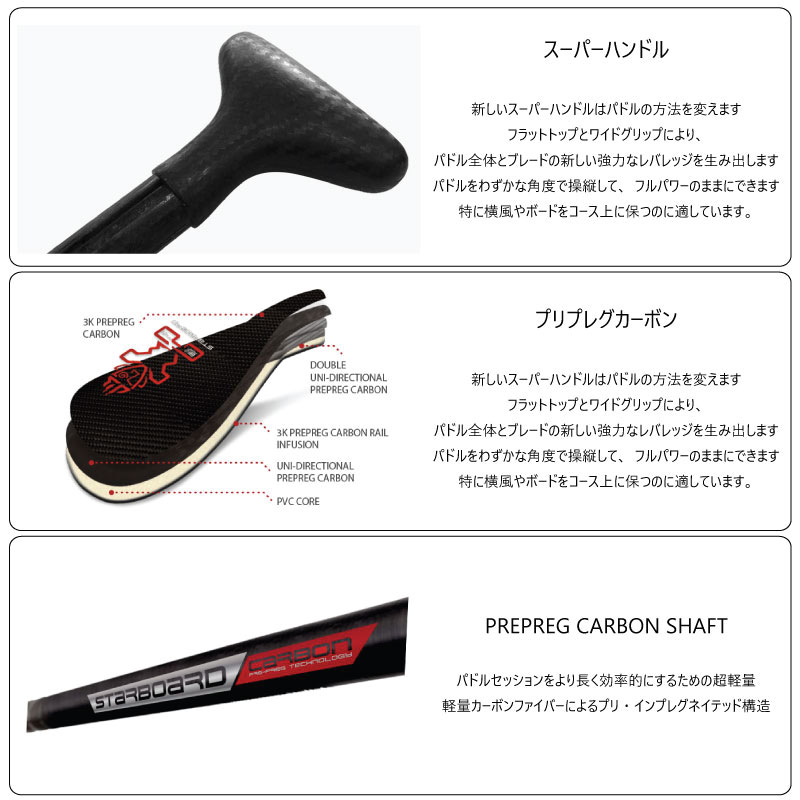 楽天市場】スターボード パドル カーボン パドル STARBOARD ENDURO