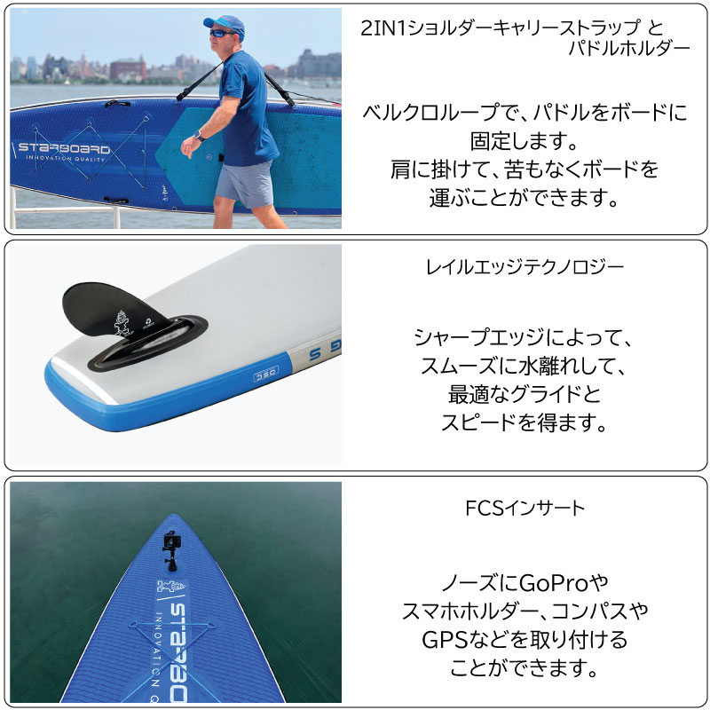 楽天市場】スターボード サップ ツーリングデラックス 14'0