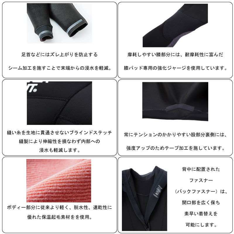 楽天市場】ウエットスーツ シーガル ブレイカーアウトシーガル 脚3mm