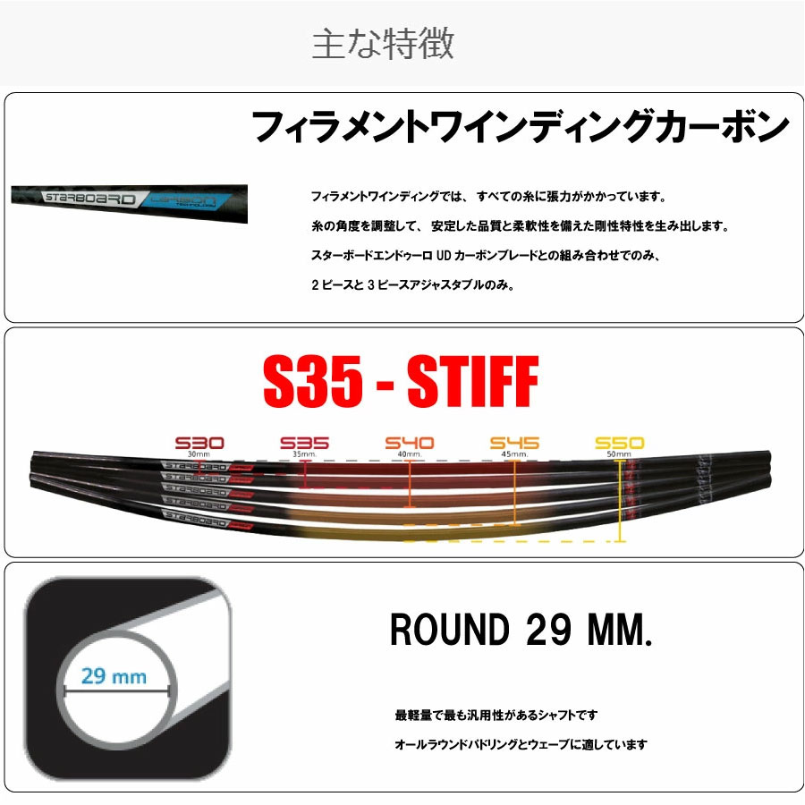 楽天市場】スターボード カーボンパドル 2ピース パドル STARBOARD