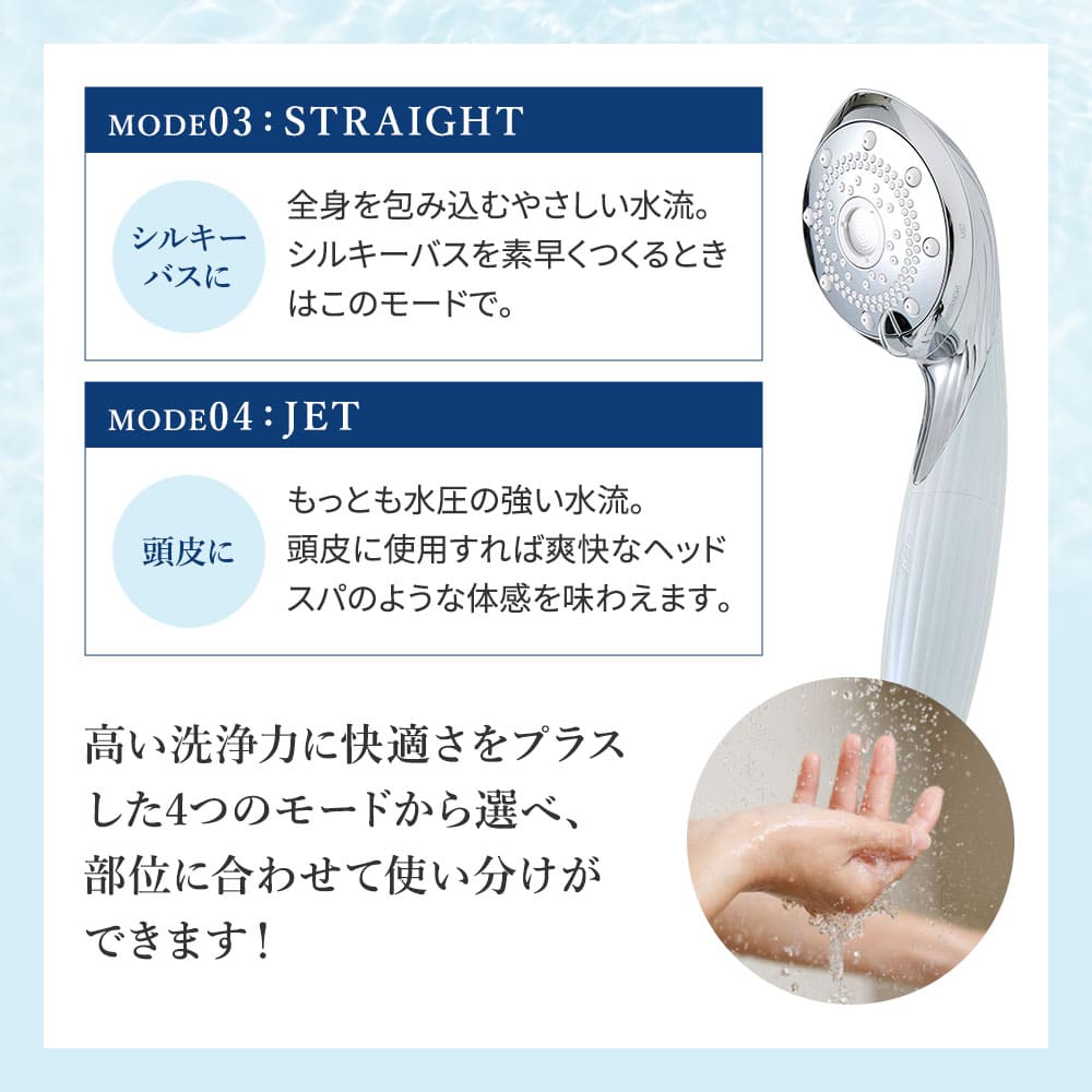 楽天市場】シャワーヘッド リファ ファインバブル ピュア ホワイトRS