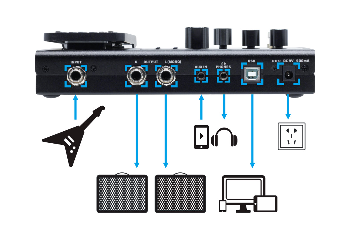楽天市場】VALETON GP-100 
