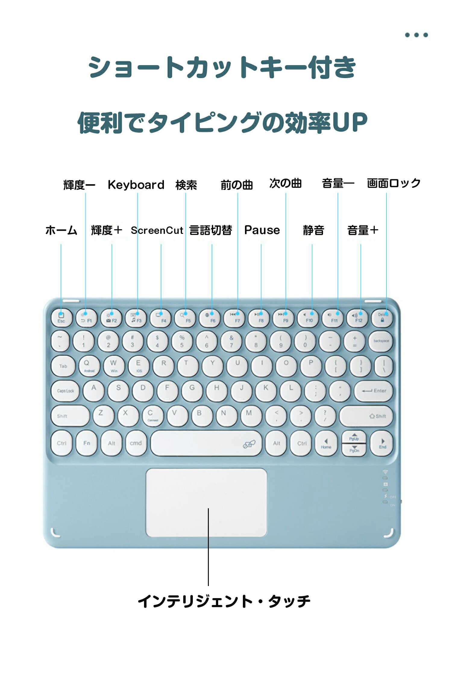 楽天市場】iPad air M2 11インチ iPad Pro 13インチ iPad 10世代