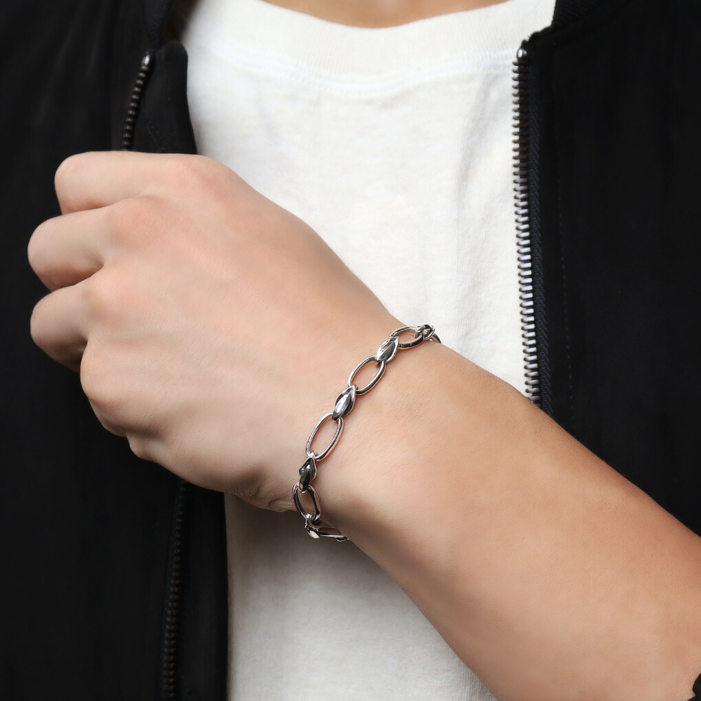 楽天市場】デザインチェーン ブレスレット シルバー925 大きめ さりげ