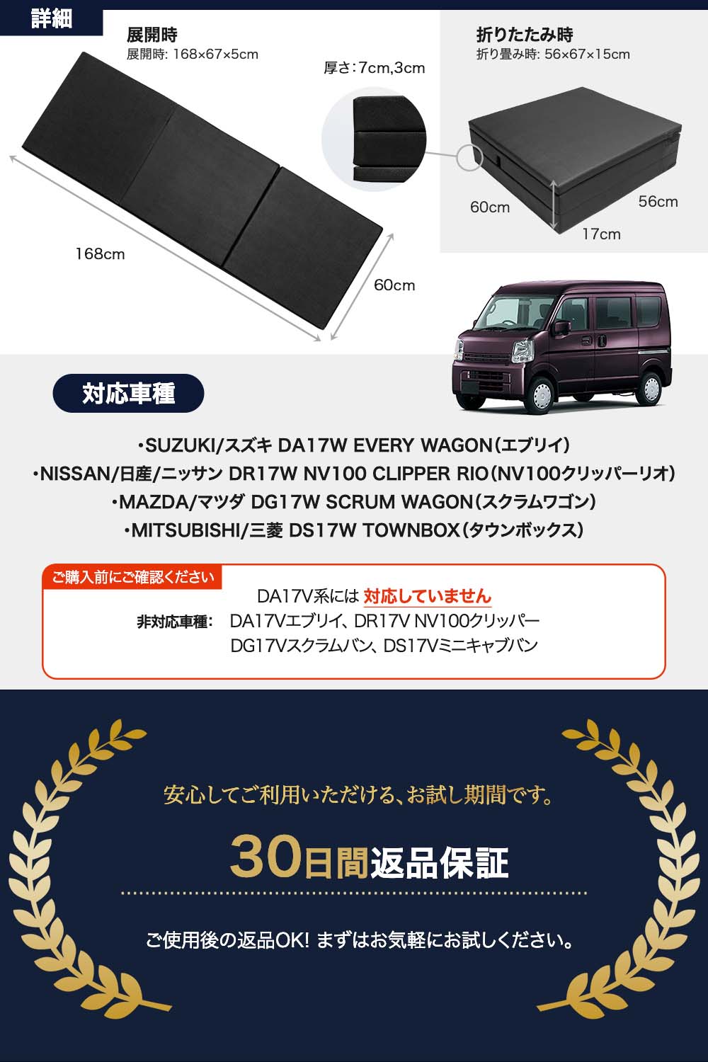 楽天市場】【片側1枚売り】エブリィワゴン 専用 車中泊 マット DA17W