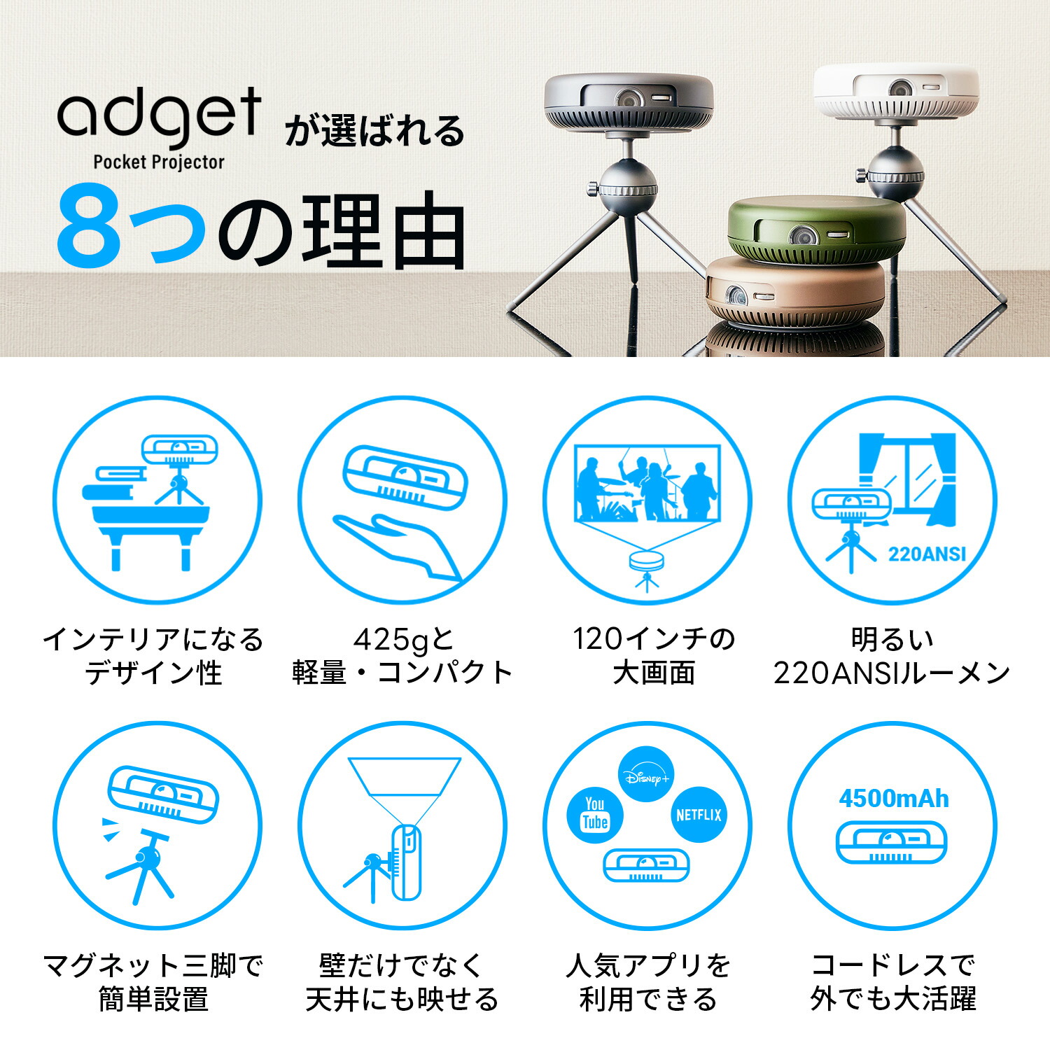 楽天市場】Adget Pocket Projector モバイル プロジェクター