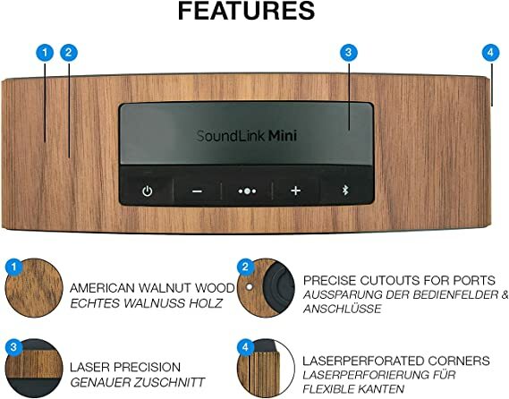 楽天市場】balolo ボーズ サウンド リンク ミニ 1&2 専用 木製 ケース