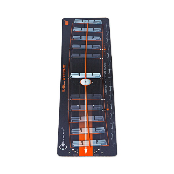 楽天市場】ウェルパット Wellputt パターマット WELLSTROKES 右利き用