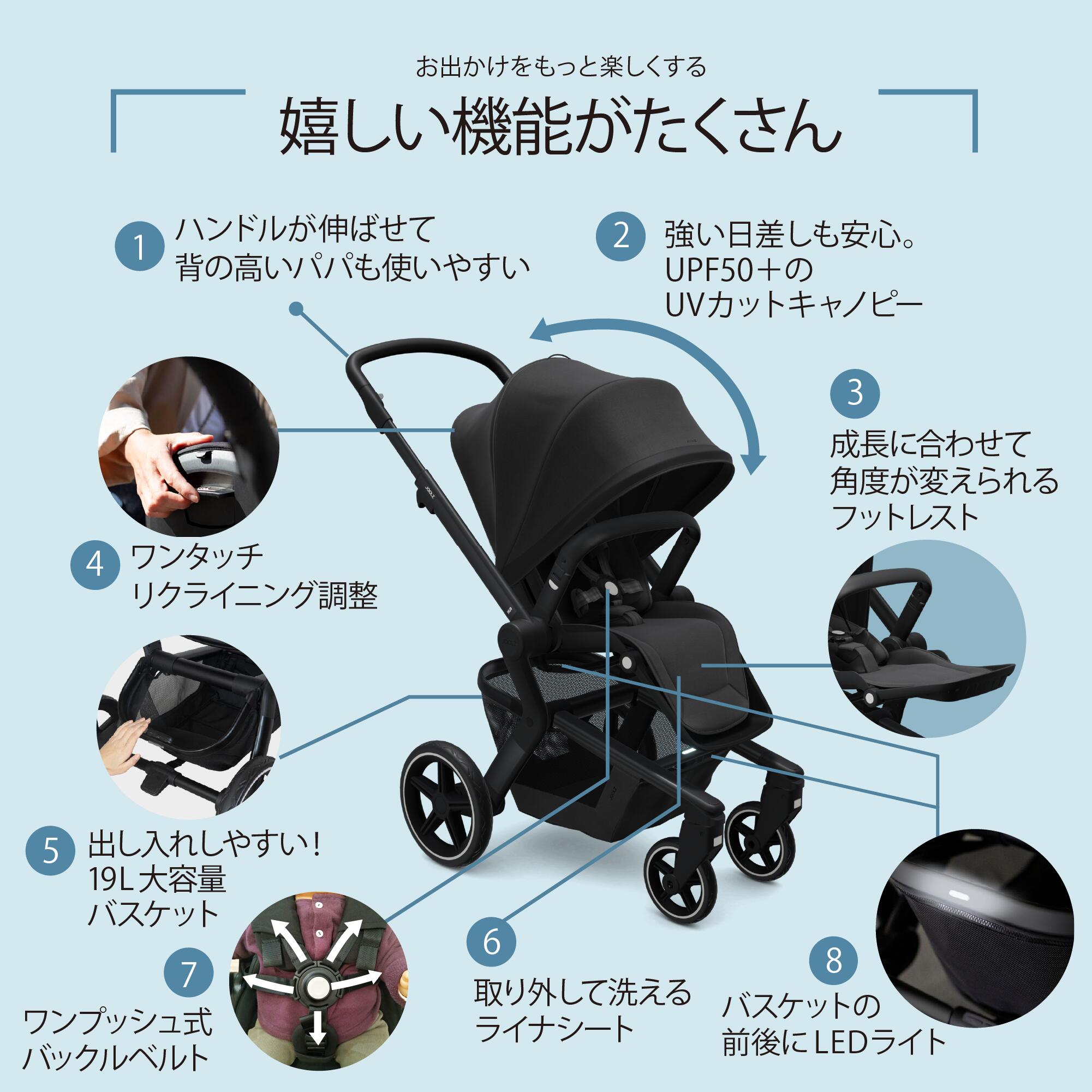 楽天市場】【公式】ジュールズ ハブ プラス Joolz HUB+ 永久保証 両