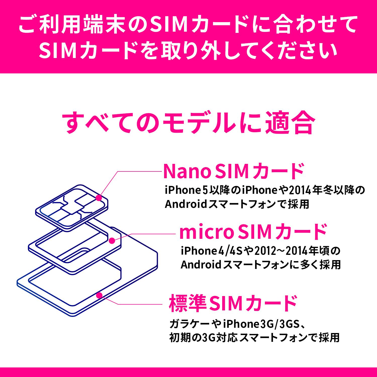 中国iPhone13ProSIMフリー シャッター音なし 日本SIMカード使用可 中国