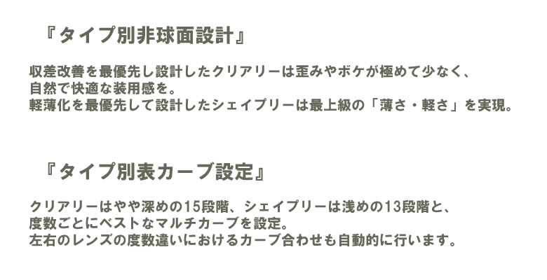 楽天市場】【オプションレンズ2枚1組】世界最高屈折極薄両面非球面