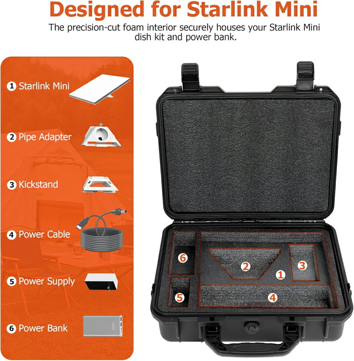 楽天市場】Starlink Mini収納ハードケース スターリンクMini Durable
